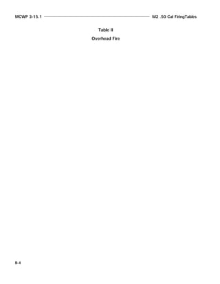MCWP 3-15.1 M2 .50 Cal FiringTables
B-4
Table II
Overhead Fire
 