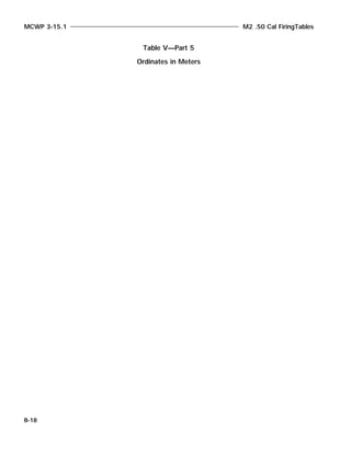 MCWP 3-15.1 M2 .50 Cal FiringTables
B-18
Table V—Part 5
Ordinates in Meters
 