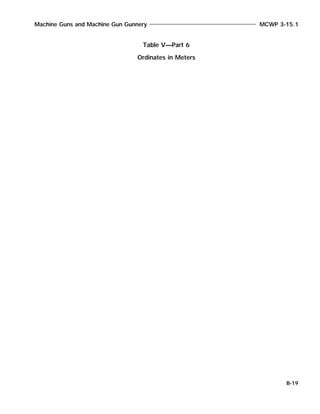 Machine Guns and Machine Gun Gunnery MCWP 3-15.1
B-19
Table V—Part 6
Ordinates in Meters
 