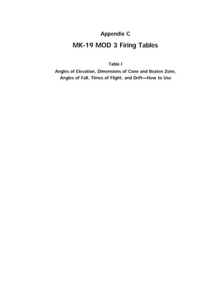 Appendix C
MK-19 MOD 3 Firing Tables
Table I
Angles of Elevation, Dimensions of Cone and Beaten Zone,
Angles of Fall, Times of Flight, and Drift—How to Use
 