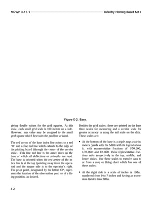 giving double values for the grid squares. At this
scale, each small grid scale is 100 meters on a side.
However, any value may be assigned to the small
grid square which best suits the problem at hand.
The red arrow of the base index line points to a red
“0” and a fine red line which extends to the edge of
the plotting board (through the center of the vernier
scale). This fine red line is the index mark on the
base at which all deflections or azimuths are read.
The base is oriented when the red arrow of the in-
dex line is at the top (pointing away from the opera-
tor) and the square side is to the operator’s right.
The pivot point, designated by the letters OP, repre-
sents the location of the observation post, or of a fir-
ing position, as desired.
Besides the grid scales, there are printed on the base
three scales for measuring and a vernier scale for
greater accuracy in using the mil scale on the disk.
These scales are:
At the bottom of the base is a triple map scale in
meters (yards with the M10) with its legend above
it, with representative fractions of 1/50,000;
1/25,000; and 1/5,000. These representative frac-
tions refer respectively to the top, middle, and
lower scales. Use these scales to transfer data to
or from a map or firing chart which has one of
these scales.
At the right side is a scale of inches in 10ths,
numbered from 0 to 7 inches and having an exten-
sion divided into 20ths.
MCWP 3-15.1 Infantry Plotting Board M17
E-2
Figure E-2. Base.
 