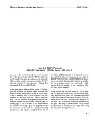 As soon as the observer reports the observer-target
(O-T) direction, the fire direction NCO marks with
an OP symbol ( ) the graduation on the mil scale
of the plotting board which corresponds to the O-T
direction reported by the observer. Figure F-3
shows an O-T direction of 950 mils.
After orienting the plotting board on the O-T direc-
tion, the machine gun section leader alerts the ob-
server that they are prepared to fire an initial burst.
A 40- to 50-round burst is fired by gun #1 and the
observer is informed that the rounds are on the
way. The fire direction NCO plots subsequent cor-
rections reported by the forward observer (FO) by
moving right or left as directed by the observer from
the previous plot along a grid line perpendicular to
the index line on the base and adding or dropping
as directed by the observer along the index line or
one of the grid lines parallel to it. Figure F-4 shows
the plot of the observer’s subsequent correction of:
RIGHT TWO HUNDRED, ADD TWO HUNDRED. Subse-
quent corrections throughout an adjustment are plot-
ted in a similar manner for each volley fired,
moving from the location of the previously plot-
ted point (target location).
After plotting the forward observer’s corrections,
the fire direction NCO rotates the disk of the plot-
ting board until the pencil dot representing the last
correction from the observer is directly over the
index line on the base. The direction is then read on
the base, and a deflection correction announced to
the guns. The range at which the next volley is fired
is determined by referring to the range scale along
the index line. (See figure F-5.)
Machine Guns and Machine Gun Gunnery MCWP 3-15.1
F-3
Figure F-3. GUN-TGT Azimuth
(GUN-TGT Azimuth of 1400 Mils; Range 1,400 Meters).
 