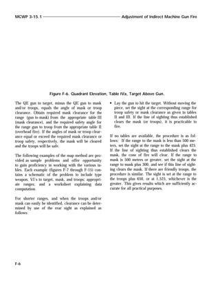 The QE gun to target, minus the QE gun to mask
and/or troops, equals the angle of mask or troop
clearance. Obtain required mask clearance for the
range (gun to mask) from the appropriate table III
(mask clearance), and the required safety angle for
the range gun to troop from the appropriate table II
(overhead fire). If the angles of mask or troop clear-
ance equal or exceed the required mask clearance or
troop safety, respectively, the mask will be cleared
and the troops will be safe.
The following examples of the map method are pro-
vided as sample problems and offer opportunity
to gain proficiency in working with the various ta-
bles. Each example (figures F-7 through F-15) con-
tains a schematic of the problem to include type
weapon, VI’s to target, mask, and troops; appropri-
ate ranges; and a worksheet explaining data
computation.
For shorter ranges, and when the troops and/or
mask can easily be identified, clearance can be deter-
mined by use of the rear sight as explained as
follows:
Lay the gun to hit the target. Without moving the
piece, set the sight at the corresponding range for
troop safety or mask clearance as given in tables
II and III. If the line of sighting thus established
clears the mask (or troops), it is practicable to
fire.
If no tables are available, the procedure is as fol-
lows: If the range to the mask is less than 500 me-
ters, set the sight at the range to the mask plus 425.
If the line of sighting thus established clears the
mask, the cone of fire will clear. If the range to
mask is 500 meters or greater, set the sight at the
range to mask plus 300, and see if this line of sight-
ing clears the mask. If there are friendly troops, the
procedure is similar. The sight is set at the range to
the troops plus 650, or at 1,525, whichever is the
greater. This gives results which are sufficiently ac-
curate for all practical purposes.
MCWP 3-15.1 Adjustment of Indirect Machine Gun Fire
F-6
Figure F-6. Quadrant Elevation, Table IVa, Target Above Gun.
 