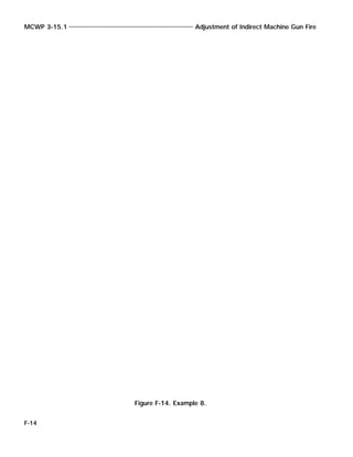 MCWP 3-15.1 Adjustment of Indirect Machine Gun Fire
F-14
Figure F-14. Example 8.
 