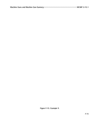 Machine Guns and Machine Gun Gunnery MCWP 3-15.1
F-15
Figure F-15. Example 9.
 