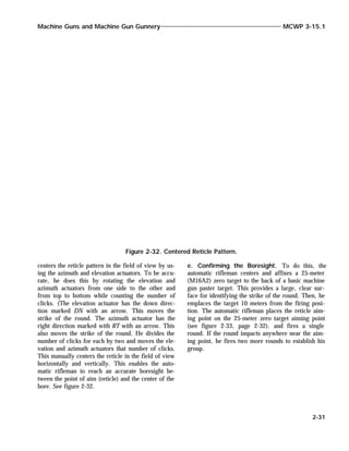 centers the reticle pattern in the field of view by us-
ing the azimuth and elevation actuators. To be accu-
rate, he does this by rotating the elevation and
azimuth actuators from one side to the other and
from top to bottom while counting the number of
clicks. (The elevation actuator has the down direc-
tion marked DN with an arrow. This moves the
strike of the round. The azimuth actuator has the
right direction marked with RT with an arrow. This
also moves the strike of the round. He divides the
number of clicks for each by two and moves the ele-
vation and azimuth actuators that number of clicks.
This manually centers the reticle in the field of view
horizontally and vertically. This enables the auto-
matic rifleman to reach an accurate boresight be-
tween the point of aim (reticle) and the center of the
bore. See figure 2-32.
e. Confirming the Boresight. To do this, the
automatic rifleman centers and affixes a 25-meter
(M16A2) zero target to the back of a basic machine
gun paster target. This provides a large, clear sur-
face for identifying the strike of the round. Then, he
emplaces the target 10 meters from the firing posi-
tion. The automatic rifleman places the reticle aim-
ing point on the 25-meter zero target aiming point
(see figure 2-33, page 2-32). and fires a single
round. If the round impacts anywhere near the aim-
ing point, he fires two more rounds to establish his
group.
Machine Guns and Machine Gun Gunnery MCWP 3-15.1
2-31
Figure 2-32. Centered Reticle Pattern.
 