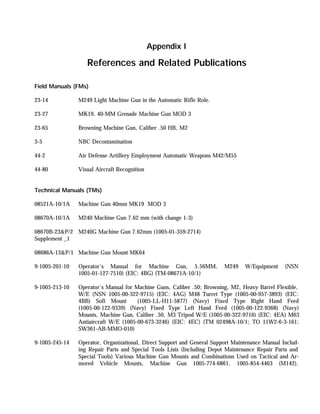 Field Manuals (FMs)
23-14 M249 Light Machine Gun in the Automatic Rifle Role.
23-27 MK19, 40-MM Grenade Machine Gun MOD 3
23-65 Browning Machine Gun, Caliber .50 HB, M2
3-5 NBC Decontamination
44-2 Air Defense Artillery Employment Automatic Weapons M42/M55
44-80 Visual Aircraft Recognition
Technical Manuals (TMs)
08521A-10/1A Machine Gun 40mm MK19 MOD 3
08670A-10/1A M240 Machine Gun 7.62 mm (with change 1-3)
08670B-23&P/2 M240G Machine Gun 7.62mm (1005-01-359-2714)
Supplement _1
08686A-13&P/1 Machine Gun Mount MK64
9-1005-201-10 Operator's Manual for Machine Gun, 5.56MM, M249 W/Equipment (NSN
1005-01-127-7510) (EIC: 4BG) (TM-08671A-10/1)
9-1005-213-10 Operator's Manual for Machine Guns, Caliber .50; Browning, M2, Heavy Barrel Flexible,
W/E (NSN 1005-00-322-9715) (EIC: 4AG) M48 Turret Type (1005-00-957-3893) (EIC:
4BB) Soft Mount (1005-LL-H11-5877) (Navy) Fixed Type Right Hand Feed
(1005-00-122-9339) (Navy) Fixed Type Left Hand Feed (1005-00-122-9368) (Navy)
Mounts, Machine Gun, Caliber .50, M3 Tripod W/E (1005-00-322-9716) (EIC: 4EA) M63
Antiaircraft W/E (1005-00-673-3246) (EIC: 4EC) (TM 02498A-10/1; TO 11W2-6-3-161;
SW361-AB-MMO-010)
9-1005-245-14 Operator, Organizational, Direct Support and General Support Maintenance Manual Includ-
ing Repair Parts and Special Tools Lists (Including Depot Maintenance Repair Parts and
Special Tools) Various Machine Gun Mounts and Combinations Used on Tactical and Ar-
mored Vehicle Mounts, Machine Gun 1005-774-6861, 1005-854-4463 (M142),
Appendix I
References and Related Publications
 