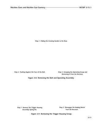 Machine Guns and Machine Gun Gunnery MCWP 3-15.1
3-11
Step 3. Grasping the Operating Group and
Removing it From the Receiver.
Step 2. Disengage the Holding Notch
from the Receiver.
Figure 3-8. Removing the Bolt and Operating Assembly.
Step 1. Remove the Trigger Housing
Assembly Spring Pin.
Figure 3-9. Removing the Trigger Housing Group.
Step 2. Pushing Against the Face of the Bolt.
Step 1. Pulling the Cocking Handle to the Rear.
 