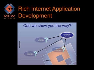 Rich Internet Application Development 