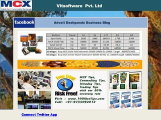 Advertise-App
Vitsoftware Pvt. Ltd
Advait Deshpande Business Blog
Connect Twitter App
 