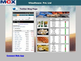 Chrome-Software
Vitsoftware Pvt. Ltd
Twitter Blog Page
Connect Web App
 