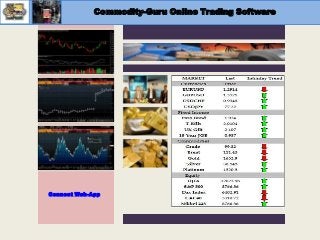 Commodity-Guru Online Trading Software

Jumpbook

Connect Web-App

 