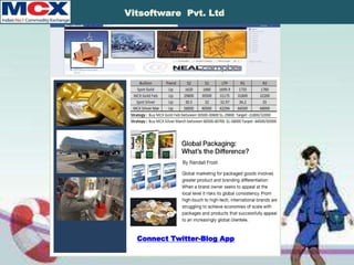My Data App
Vitsoftware Pvt. Ltd
Connect Twitter-Blog App
 