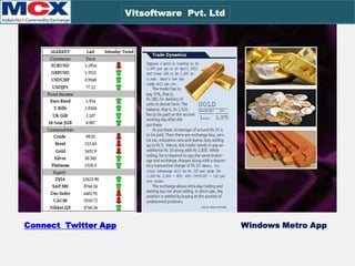 Twitter-Software
Vitsoftware Pvt. Ltd
Connect Twitter App Windows Metro App
 
