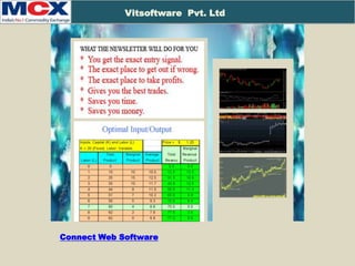 N.Y.C.- App
Vitsoftware Pvt. Ltd
Connect Web Software
 