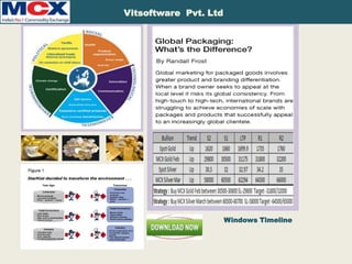 Vitsoftware Pvt. Ltd

Orkut-App

Windows Timeline

 