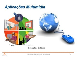Aplicações Multimídia
Sistemas e Aplicações Multimídia 11
Educação a Distância
 