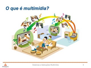 O que é multimídia?
Sistemas e Aplicações Multimídia 4
 