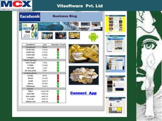 Access Page -App
Vitsoftware Pvt. Ltd
Business Blog
Connect App
 