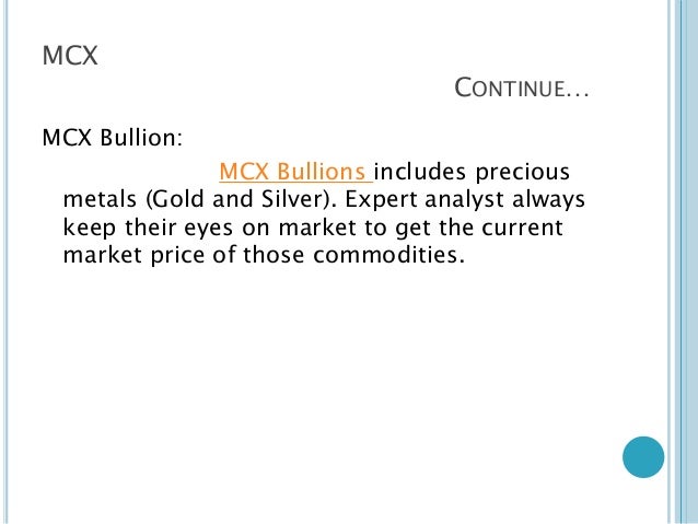 Mcx Commodity Natural Gas Live Price Mcx Commodity Natural Gas Live Price