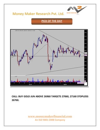 Money Maker Research Pvt. Ltd.
www.moneymakerfinancial.com
An ISO 9001-2008 Company
CALL: BUY GOLD JUN ABOVE 26960 TARGETS 27060, 27160 STOPLOSS
26760.
PICK OF THE DAY
 