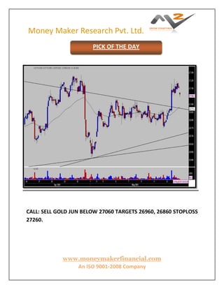Money Maker Research Pvt. Ltd.
www.moneymakerfinancial.com
An ISO 9001-2008 Company
CALL: SELL GOLD JUN BELOW 27060 TARGETS 26960, 26860 STOPLOSS
27260.
PICK OF THE DAY
 