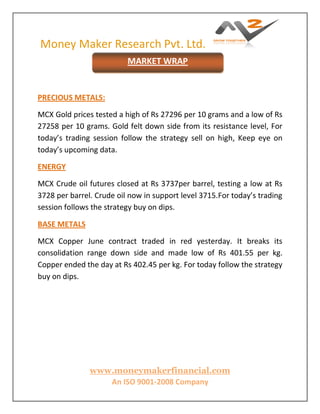 Money Maker Research Pvt. Ltd.
www.moneymakerfinancial.com
An ISO 9001-2008 Company
PRECIOUS METALS:
MCX Gold prices tested a high of Rs 27296 per 10 grams and a low of Rs
27258 per 10 grams. Gold felt down side from its resistance level, For
today’s trading session follow the strategy sell on high, Keep eye on
today’s upcoming data.
ENERGY
MCX Crude oil futures closed at Rs 3737per barrel, testing a low at Rs
3728 per barrel. Crude oil now in support level 3715.For today’s trading
session follows the strategy buy on dips.
BASE METALS
MCX Copper June contract traded in red yesterday. It breaks its
consolidation range down side and made low of Rs 401.55 per kg.
Copper ended the day at Rs 402.45 per kg. For today follow the strategy
buy on dips.
MARKET WRAP
 
