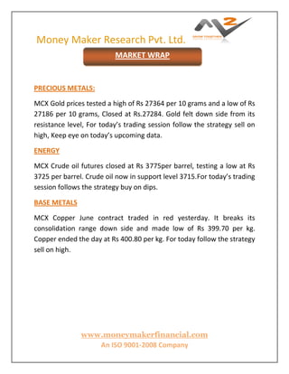 Money Maker Research Pvt. Ltd.
www.moneymakerfinancial.com
An ISO 9001-2008 Company
PRECIOUS METALS:
MCX Gold prices tested a high of Rs 27364 per 10 grams and a low of Rs
27186 per 10 grams, Closed at Rs.27284. Gold felt down side from its
resistance level, For today’s trading session follow the strategy sell on
high, Keep eye on today’s upcoming data.
ENERGY
MCX Crude oil futures closed at Rs 3775per barrel, testing a low at Rs
3725 per barrel. Crude oil now in support level 3715.For today’s trading
session follows the strategy buy on dips.
BASE METALS
MCX Copper June contract traded in red yesterday. It breaks its
consolidation range down side and made low of Rs 399.70 per kg.
Copper ended the day at Rs 400.80 per kg. For today follow the strategy
sell on high.
MARKET WRAP
 