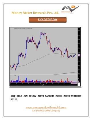 Money Maker Research Pvt. Ltd.
www.moneymakerfinancial.com
An ISO 9001-2008 Company
SELL GOLD JUN BELOW 27070 TARGETS 26970, 26870 STOPLOSS
27270.
PICK OF THE DAY
 