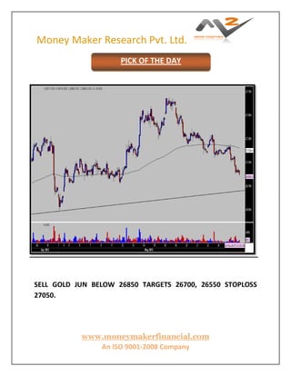 Money Maker Research Pvt. Ltd.
www.moneymakerfinancial.com
An ISO 9001-2008 Company
SELL GOLD JUN BELOW 26850 TARGETS 26700, 26550 STOPLOSS
27050.
PICK OF THE DAY
 