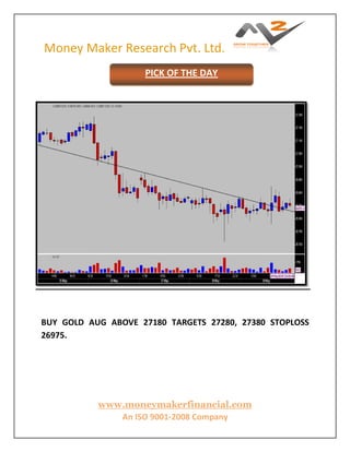 Money Maker Research Pvt. Ltd.
www.moneymakerfinancial.com
An ISO 9001-2008 Company
BUY GOLD AUG ABOVE 27180 TARGETS 27280, 27380 STOPLOSS
26975.
PICK OF THE DAY
 