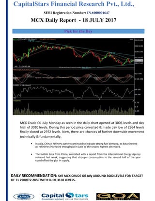 CapitalStars Financial Research Pvt., Ltd., 3
SEBI Registration Number: INA000001647
MCX Daily Report - 18 JULY 2017
Pick for the Day
MCX Crude Oil July Monday as seen in the daily chart opened at 3005 levels and day
high of 3020 levels. During this period price corrected & made day low of 2964 levels
finally closed at 2972 levels. Now, there are chances of further downside movement
technically & fundamentally.
 In Asia, China's refinery activity continued to indicate strong fuel demand, as data showed
oil refineries increased throughput in June to the second highest on record.

 The bullish data from China, coincided with a report from the International Energy Agency
released last week, suggesting that stronger consumption in the second half of the year
could offset the glut in supply.
DAILY RECOMMENDATION: Sell MCX CRUDE OIl July AROUND 3000 LEVELS FOR TARGET
OF T1 2900/T2 2850 WITH SL OF 3150 LEVELS.
 