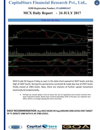 CapitalStars Financial Research Pvt., Ltd., 4
SEBI Registration Number: INA000001647
MCX Daily Report - 24 JULY 2017
Pick for the Day
MCX Crude Oil Aug on Friday as seen in the daily chart opened at 3037 levels and day
high of 3047 levels. During this period price corrected & made day low of 2957 levels
finally closed at 2965 levels. Now, there are chances of further upside movement
technically & fundamentally.
∑ Perhaps we should adopt in the oil sector the sort of regulations and market controls that
were imposed on banks. Banks have a central watchdog, while in the past, our regulator was
OPEC, which is no longer playing the role it once had.
DAILY RECOMMENDATION: Buy MCX CRUDE OIl Aug AROUND 2930 LEVELS FOR TARGET
OF T1 3930/T2 3980 WITH SL OF 2780 LEVELS.
 