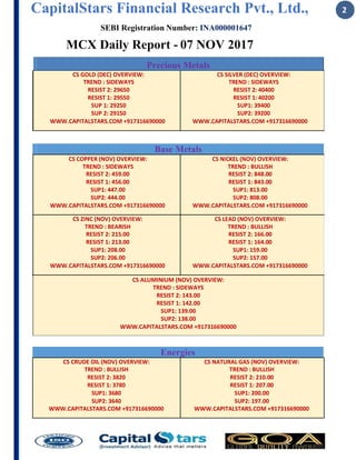 CapitalStars Financial Research Pvt., Ltd., 2
SEBI Registration Number: INA000001647
MCX Daily Report - 07 NOV 2017
Precious Metals
CS GOLD (DEC) OVERVIEW:
TREND : SIDEWAYS
RESIST 2: 29650
RESIST 1: 29550
SUP 1: 29250
SUP 2: 29150
TREND : SIDEWAYS TREND : BULLISH
RESIST 2: 459.00 RESIST 2: 848.00
RESIST 1: 456.00 RESIST 1: 843.00
TREND : BEARISH TREND : BULLISH
RESIST 2: 215.00 RESIST 2: 166.00
RESIST 1: 213.00 RESIST 1: 164.00
CS ALUMINIUM (NOV) OVERVIEW:
TREND : SIDEWAYS
RESIST 2: 143.00
RESIST 1: 142.00
SUP1: 139.00
SUP2: 138.00
WWW.CAPITALSTARS.COM +917316690000
Energies
CS CRUDE OIL (NOV) OVERVIEW:
TREND : BULLISH
RESIST 2: 210.00
RESIST 1: 207.00
 