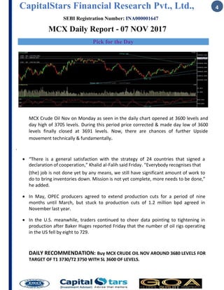 CapitalStars Financial Research Pvt., Ltd., 4
SEBI Registration Number: INA000001647
MCX Daily Report - 07 NOV 2017
Pick for the Day
MCX Crude Oil Nov on Monday as seen in the daily chart opened at 3600 levels and
day high of 3705 levels. During this period price corrected & made day low of 3600
levels finally closed at 3691 levels. Now, there are chances of further Upside
movement technically & fundamentally.
.
∑ “There is a general satisfaction with the strategy of 24 countries that signed a
declaration of cooperation,” Khalid al-Falih said Friday. “Everybody recognises that
(the) job is not done yet by any means, we still have significant amount of work to
do to bring inventories down. Mission is not yet complete, more needs to be done,”
he added.
∑ In May, OPEC producers agreed to extend production cuts for a period of nine
months until March, but stuck to production cuts of 1.2 million bpd agreed in
November last year.
∑ In the U.S. meanwhile, traders continued to cheer data pointing to tightening in
production after Baker Huges reported Friday that the number of oil rigs operating
in the US fell by eight to 729.
DAILY RECOMMENDATION: Buy MCX CRUDE OIL NOV AROUND 3680 LEVELS FOR
TARGET OF T1 3730/T2 3750 WITH SL 3600 OF LEVELS.
 