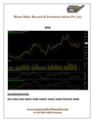 Money Maker Research & Investment Advisor Pvt. Ltd.
www.moneymakerfinancial.com
An ISO 9001-2008 Company
GOLD
RECOMMENDATION:
BUY GOLD JUNE ABOVE 32300 TARGET 32450, 32600 STOPLOSS 32000
 