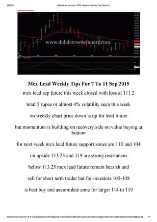 Mcx lead weekly tips for 7 to 11 sep 2015