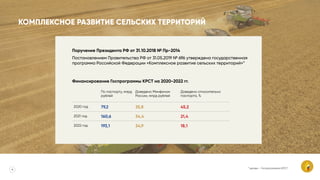 Презентация для выступления Министра Сельского хозяйства на заседании Государственной Думы