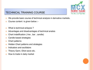 TECHNICAL TRAINING COURSE
 We provide basic course of technical analysis in derivative markets.
 Course content is given below :-
 What is technical anlaysis ?
 Advantages and disadvantages of technical analsis
 Chart indetification ( line , bar , candle)
 Candle based strategies
 Chart patterns
 Hidden Chart patterns and strategies
 Indicators and oscillators
 Theory Gann, Elliot wave etc.
 How to trade in daily market
 