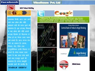 Vitsoftware Pvt. Ltd 
MCX Twitnet Web Blog 
MCX Twitnet App 
Click here 
 