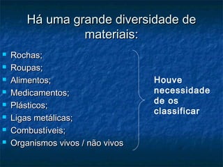Há uma grande diversidade de
                 materiais:
   Rochas;
   Roupas;
   Alimentos;                     Houve
   Medicamentos;                  necessidade
                                   de os
   Plásticos;
                                   classificar
   Ligas metálicas;
   Combustíveis;
   Organismos vivos / não vivos
 