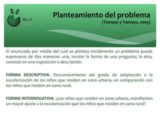 El enunciado por medio del cual se plantea inicialmente un problema puede
expresarse de dos maneras: una, reviste la forma de una pregunta; la otra,
consiste en una exposición o descripción.
FORMA DESCRIPTIVA: Desconocimiento del grado de adaptación a la
escolarización de los niños que residen en zona urbana, en comparación con
los niños que residen en zona rural.
FORMA INTERROGATIVA: ¿Los niños que residen en zona urbana, manifiestan
un mayor ajuste a la escolarización que los niños que residen en zona rural?
Planteamiento del problema
(Tamayo y Tamayo, 2003)
 