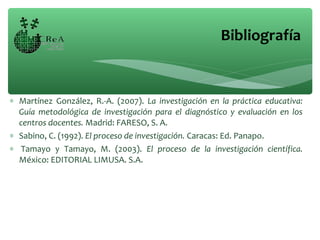 ∗ Martínez González, R.-A. (2007). La investigación en la práctica educativa:
Guía metodológica de investigación para el diagnóstico y evaluación en los
centros docentes. Madrid: FARESO, S. A.
∗ Sabino, C. (1992). El proceso de investigación. Caracas: Ed. Panapo.
∗ Tamayo y Tamayo, M. (2003). El proceso de la investigación científica.
México: EDITORIAL LIMUSA. S.A.
Bibliografía
 