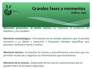 Momento proyectivo.- El diseño teórico: los objetivos, el problema, las
hipótesis, y las variables.
Momento metodológico.- Formulación de un modelo operativo que le permita
acercarse a su objeto y conocerlo y búsqueda métodos específicos que
permitan confrontar teoría y hechos.
Momento técnico.- Se abordan las formas y procedimientos concretos que nos
permitan recolectar y organizar las informaciones que necesitamos.
Momento de la síntesis.- Elaboración de los nuevos conocimientos que es
posible inferir de los datos adquiridos.
Grandes fases o momentos
(Sabino, 1992)
 