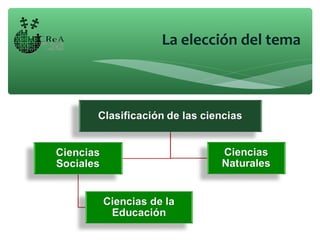 La elección del tema
 