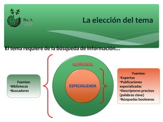 La elección del tema
El tema requiere de la búsqueda de información…
Fuentes:
•Bibliotecas
•Buscadores
Fuentes:
•Expertos
•Publicaciones
especializadas
•Descriptores precisos
(palabras clave)
•Búsquedas booleanas
 
