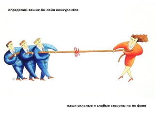 определим ваших он-лайн конкурентов  ваши сильные и слабые стороны на их фоне 