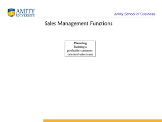 Sales Management Functions 
