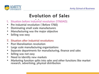 Evolution of Sales Management Situation before industrial revolution (1760AD) Pre industrial revolution ( Before 1760) Dominating small scale manufacturers Manufacturing was the major objective Selling was easy Situation after industrial revolutions Post liberalization revolution Large scale manufacturing organizations Separate departments for manufacturing, finance and sales Selling was not easy Need to identify new markets  Marketing function splits into sales and other functions like market research, advertising, physical distribution 