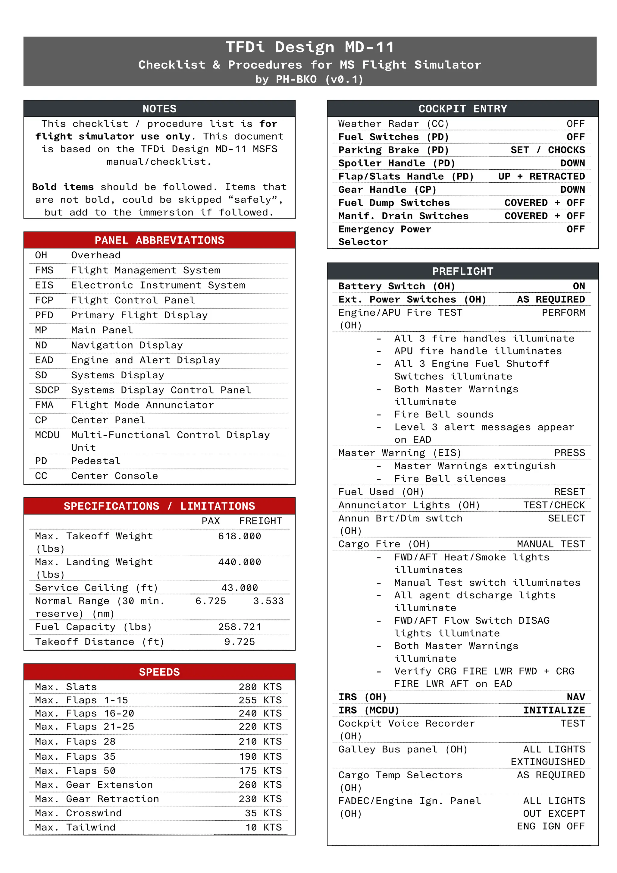 マニュアルメディスン　チェックリスト MD-11 Checklist & Procedures Quickview v0.1.pdf